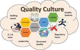 From Response to Prevention: How to Develop a Quality Control Culture