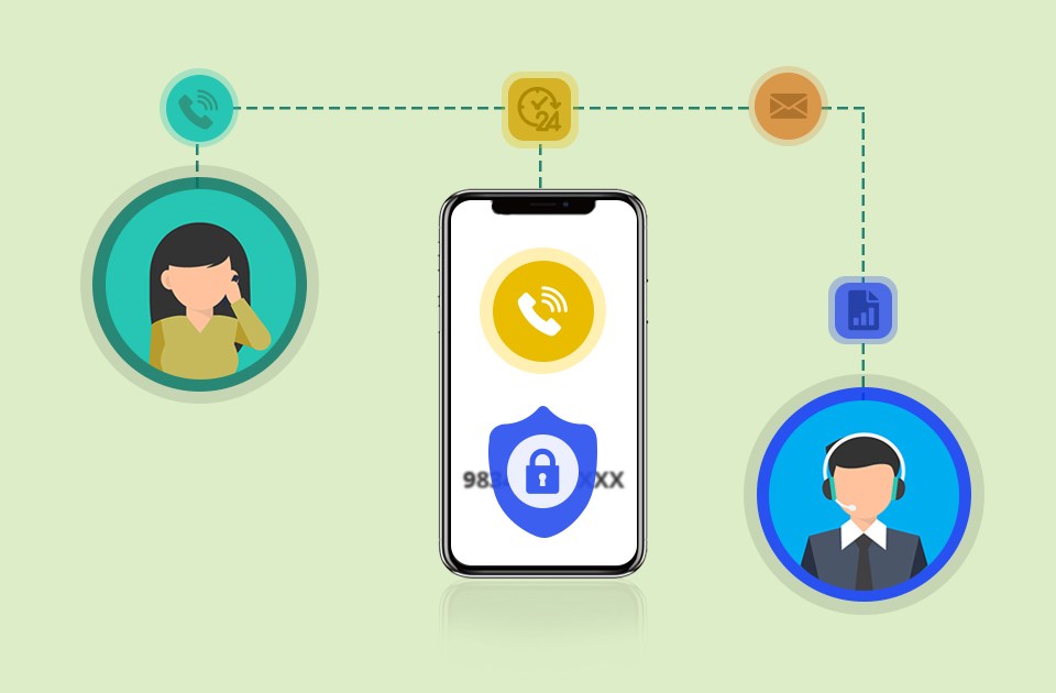 How Online Marketplaces Use Number Masking to Prevent Vendor-Customer Leakage
