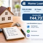 documents needed for home loan
